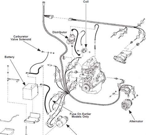 wiring diagram for melroe bobcat 400 skid steer|bobcat skid steer wiring diagram.